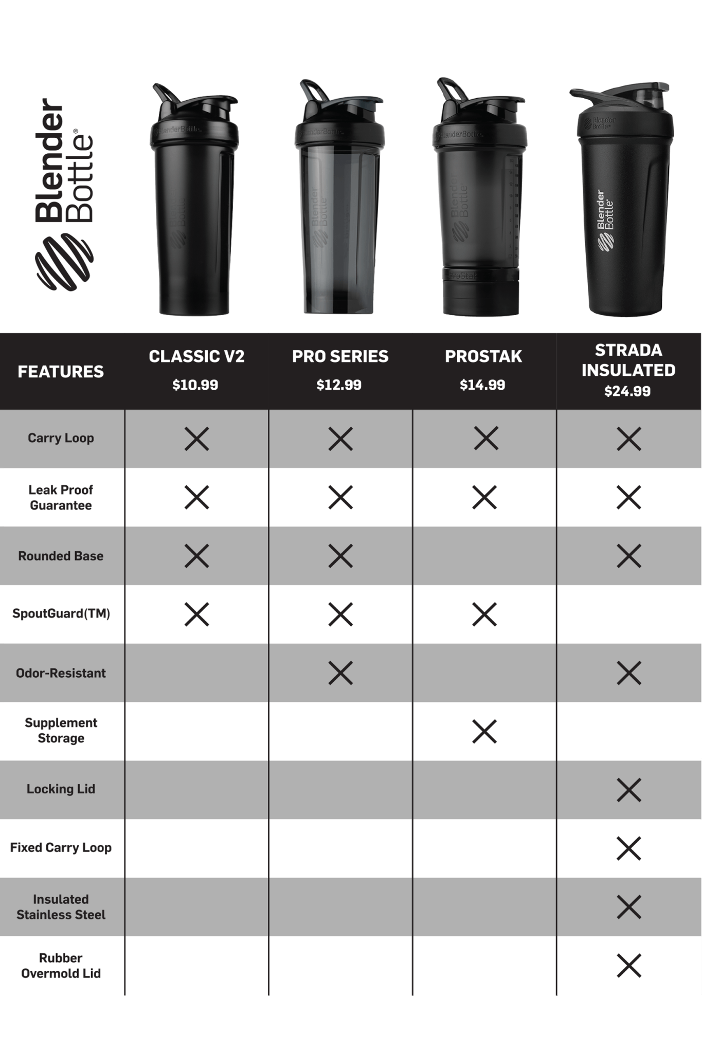 prostak-l9 prostak-prostak-black-174861.png